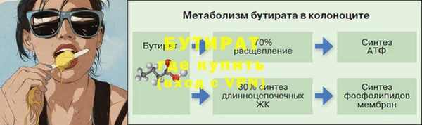 ГАЛЛЮЦИНОГЕННЫЕ ГРИБЫ Абаза